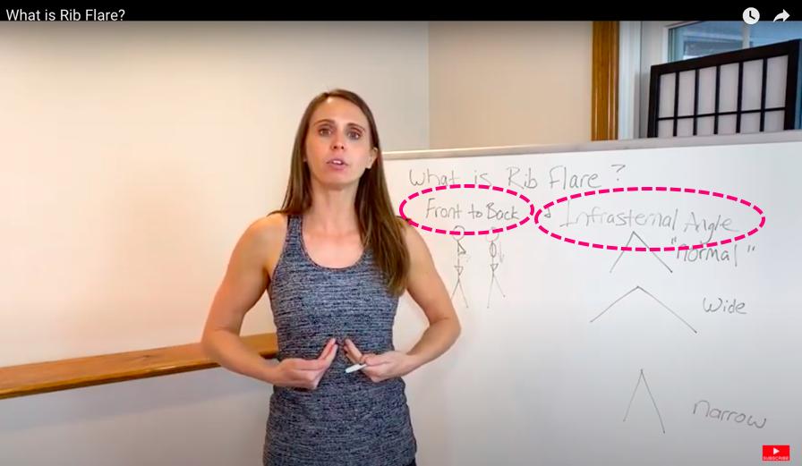 怎么不露肚子还能显好身材,h型身材肚子大怎么减