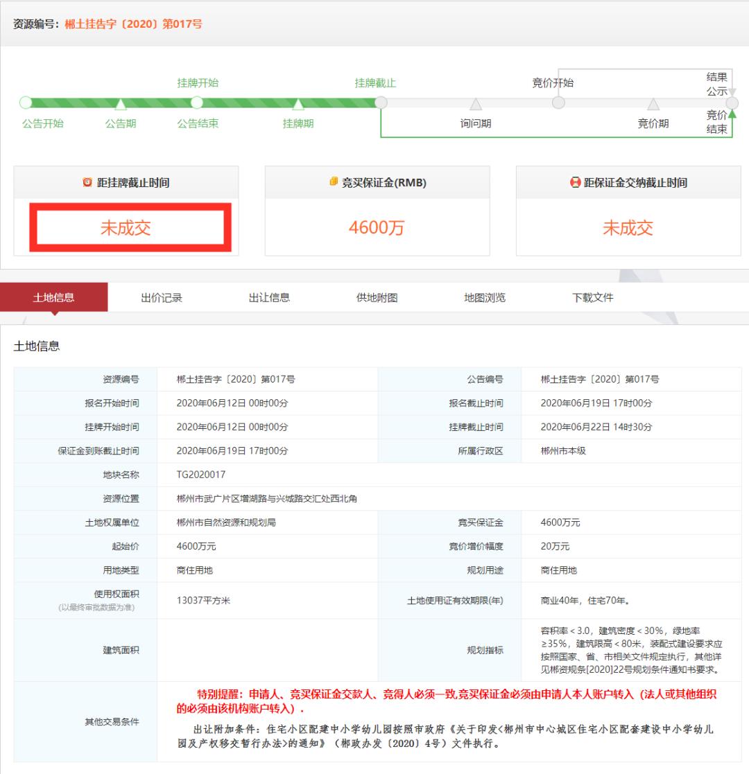 2021流拍土地,2021沈阳市土地流拍