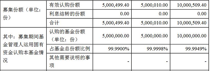 创金合信基金经理李游简历,创金合信李游最新消息