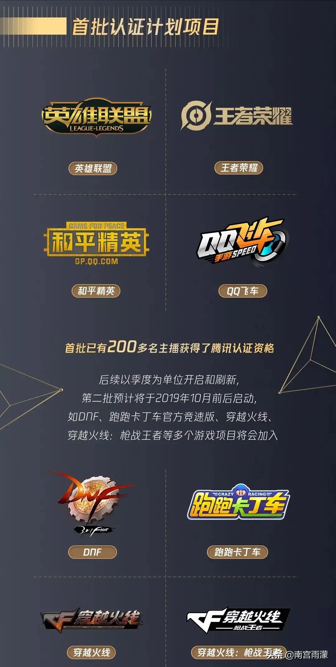 腾讯认证主播我们来啦！