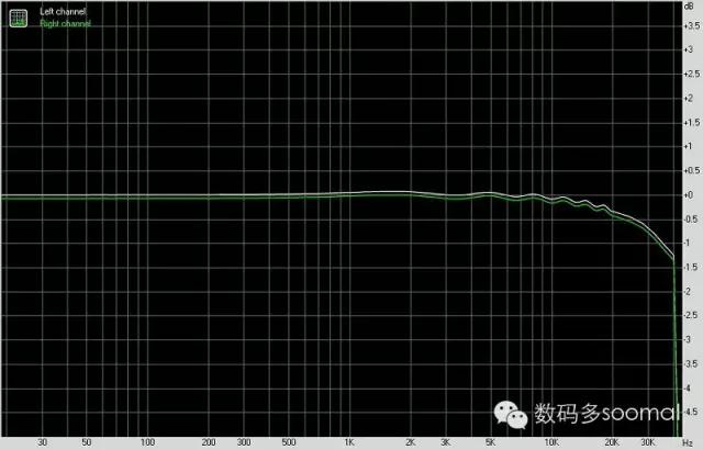 魅族pro5音质有多强,meizu魅族21pro测评
