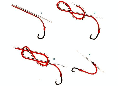 钓公鱼串钩怎么绑方法图解,如何串钩绑在主线上图解
