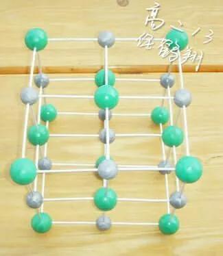 鍒濅腑鍖栧鍒嗗瓙妯″瀷鍒朵綔澶ц禌,楂樹簩鍖栧鏅朵綋妯″瀷鍒朵綔