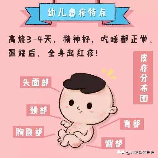 宝宝起水痘和疹子的区别,急疹湿疹用什么药