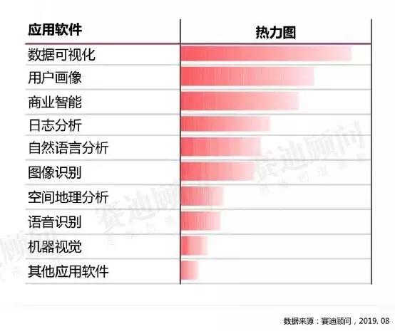 誉存科技,誉存科技是干什么的