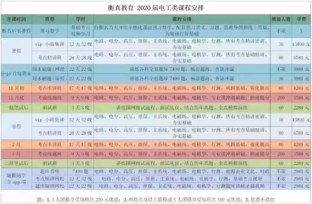 电流电压互感器接线原理,电流电压互感器串联并联