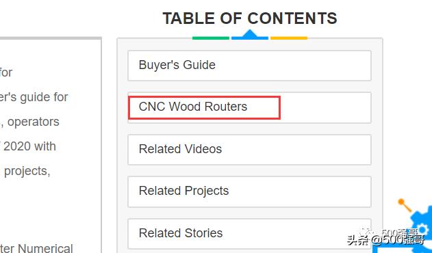 英文网站的建站解读,英文网站建设论述题