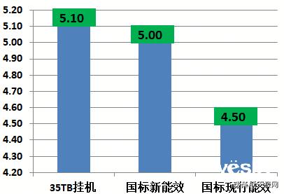 选空调是关键,惠而浦空调真实测评