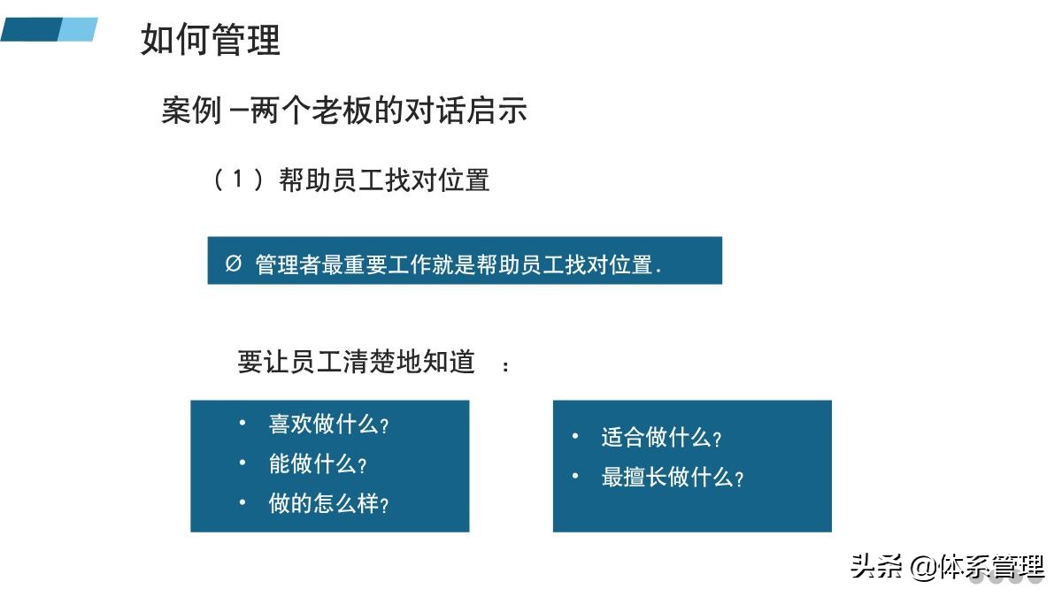 如何带好一个团队ppt,管理者必备的六大能力培训ppt