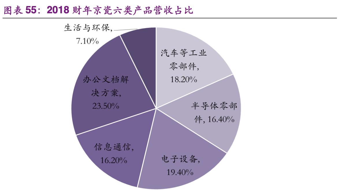 浜摲闆嗗洟鐢靛瓙闄剁摲,浜摲鐢靛瓙闄剁摲