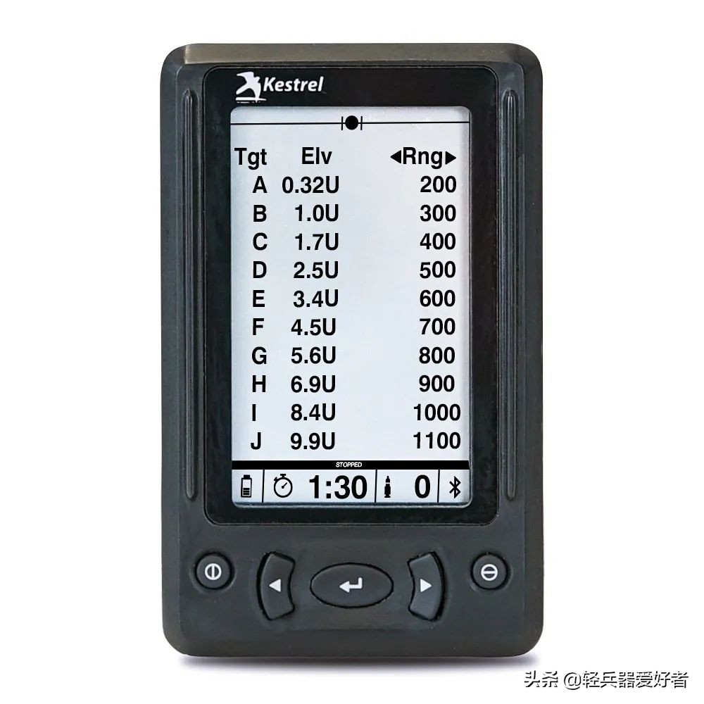 狙击枪有几种,狙击枪的介绍