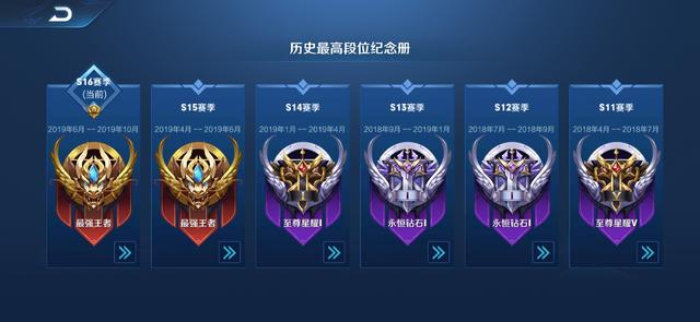 王者荣耀qq区和微信区比较实力,王者荣耀qq区微信区哪个含金量高