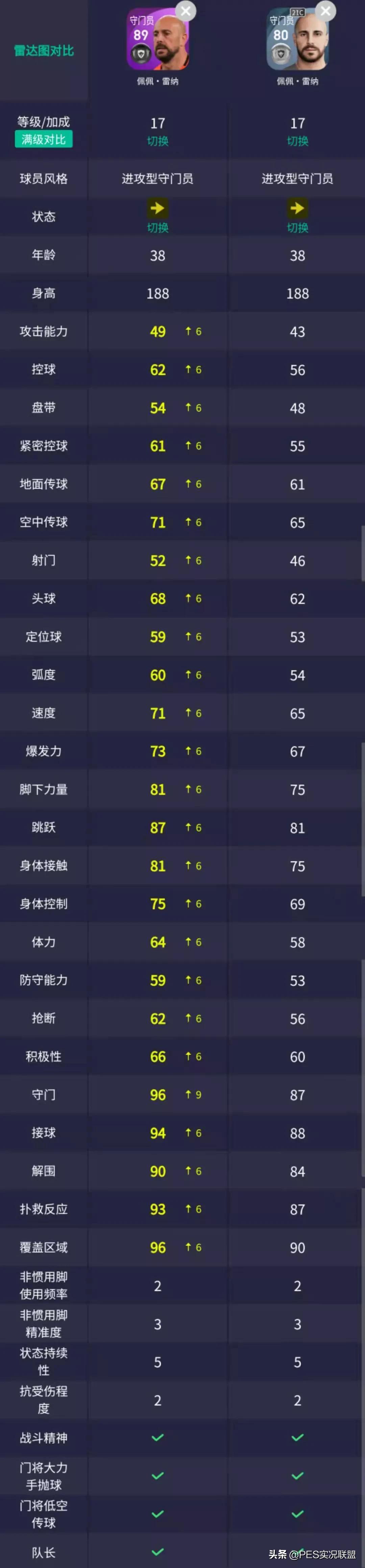 意甲拉齐奥罗马分析,意甲罗马对拉齐奥分析