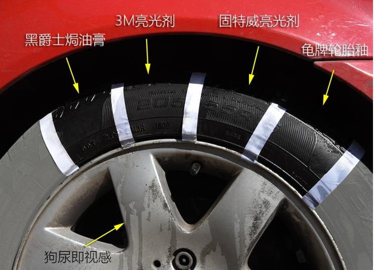 轮胎保养喷剂用什么牌子的好,轮胎养护喷的什么