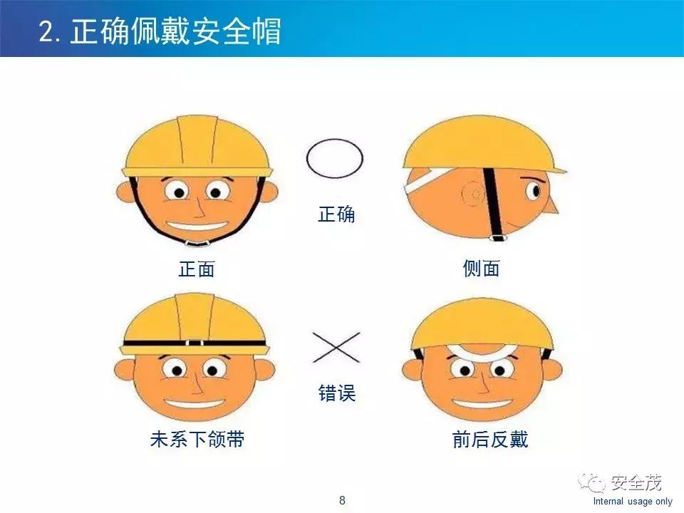 安全帽：你们都不了解我，出了事故还要怨我