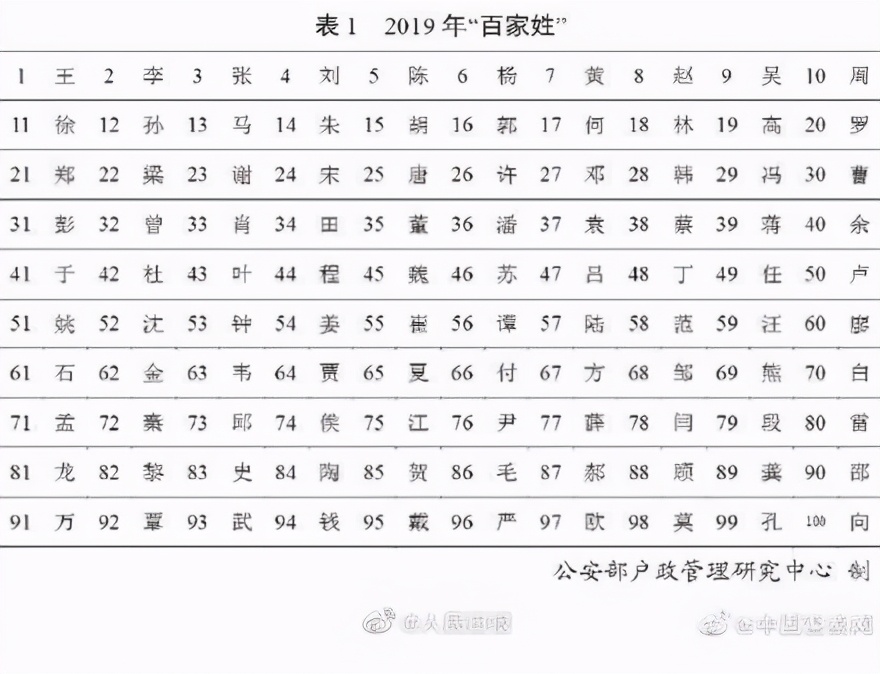 读一百万字《安徽孙氏志》之前，不妨先读一读三万余字的《绪论》