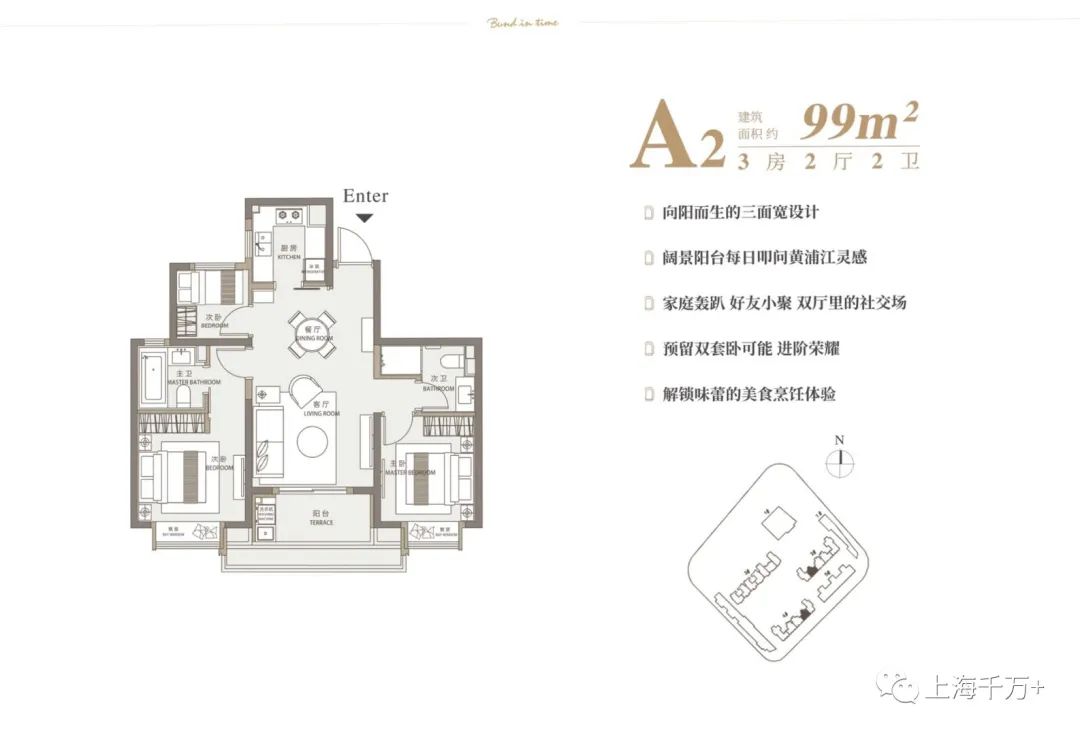 新弘北外滩,是入驻北外滩的最后机会?