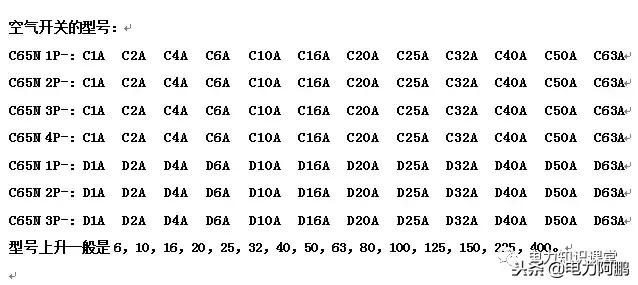 空气开关的型号规格有哪些,空气开关型号及代码