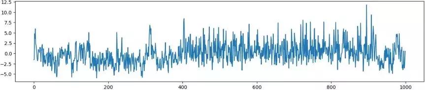 plugandplay中国官网,plugandplay上海公司