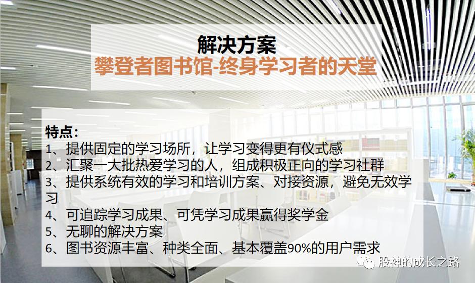 商业计划书ppt案例,商业计划书六大要素