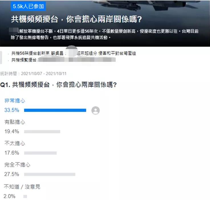 北京的警告绝非说说，解放军行动已实战化！蔡英文真要“歇菜”了