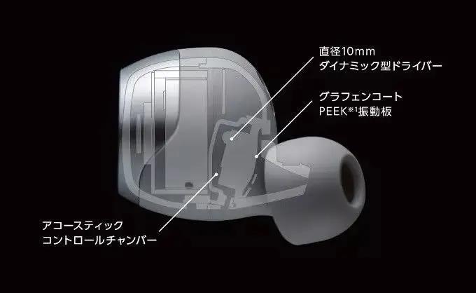 日本vgp大奖耳机,日本耳机vgp大赏