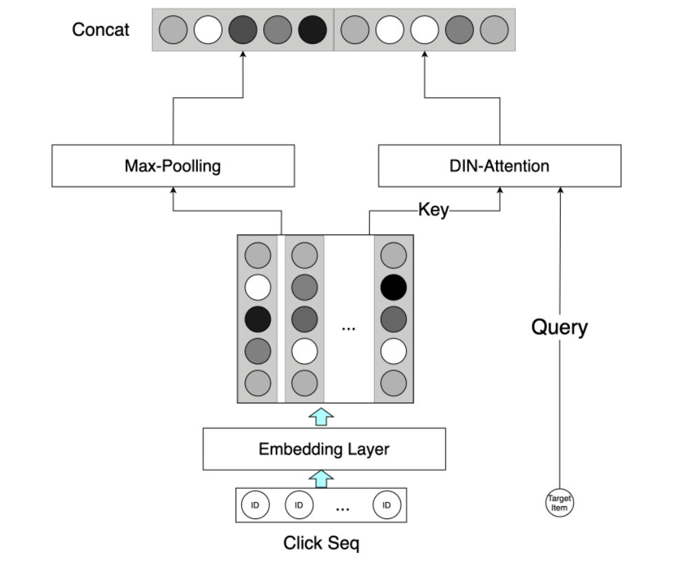 万字长文最全整理,万字长文大揭秘
