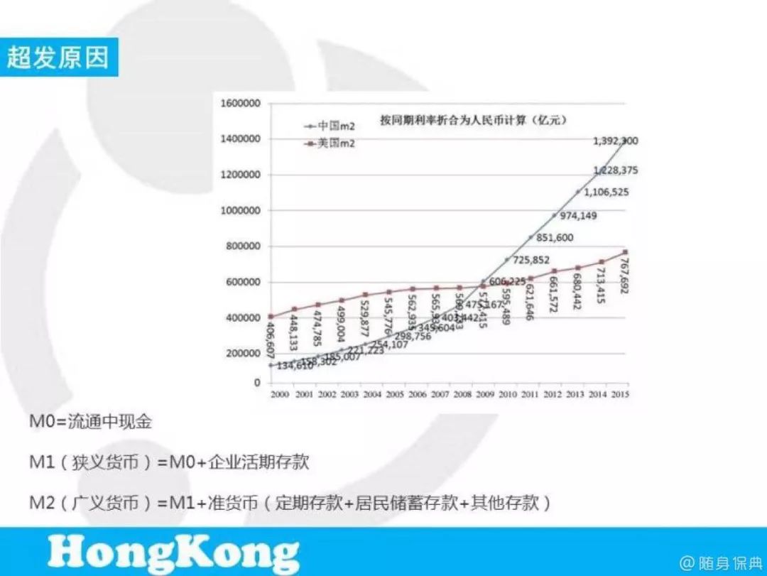 香港保险最好吗,香港保险值得买吗详解利与弊