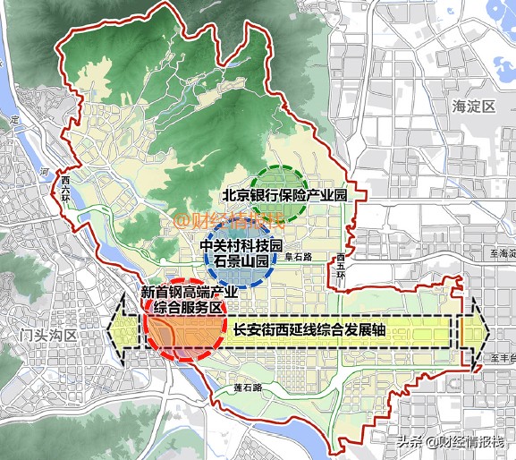 北京石景山区未来发展前景如何,首都西大门