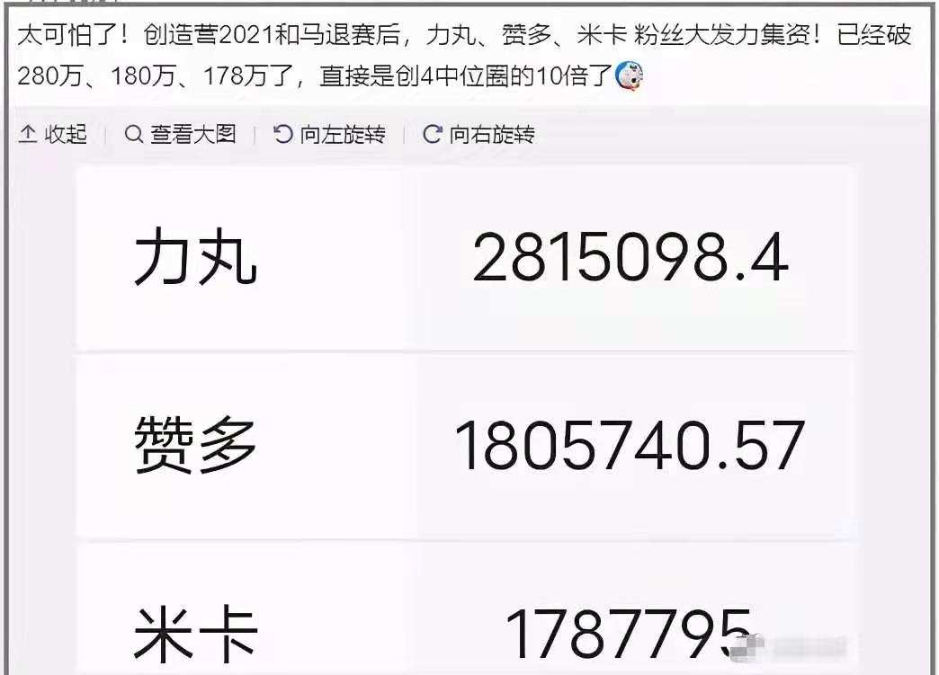 伪造学历、借钱不还、玩“宫心计”？这届男团的瓜太精彩