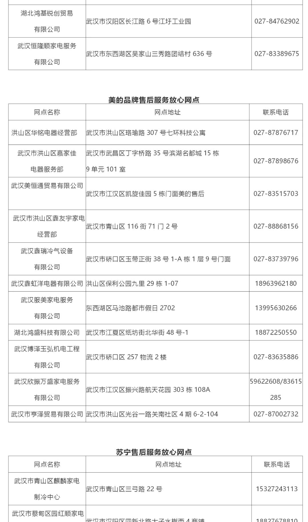 武汉64家家电维修服务点上了这个名单