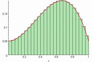 爱数学全套免费版,爱数学解题视频