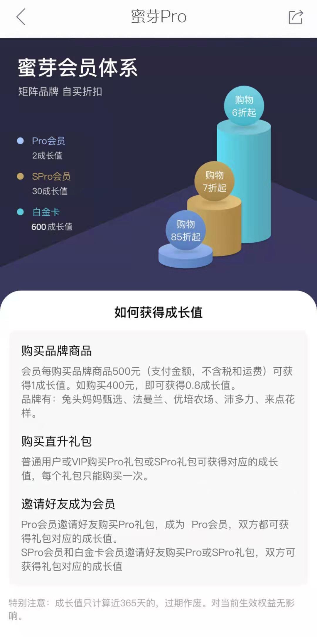 蜜芽的七八十年代,蜜芽永无止境