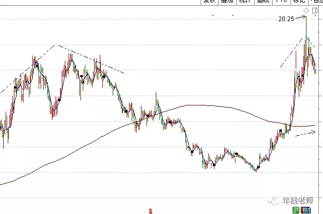 2020年半导体大事件,2024年电子芯片半导体展会