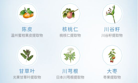 屈臣氏洗面奶推荐测评排名前十名,屈臣氏有哪些好用不贵的洗面奶