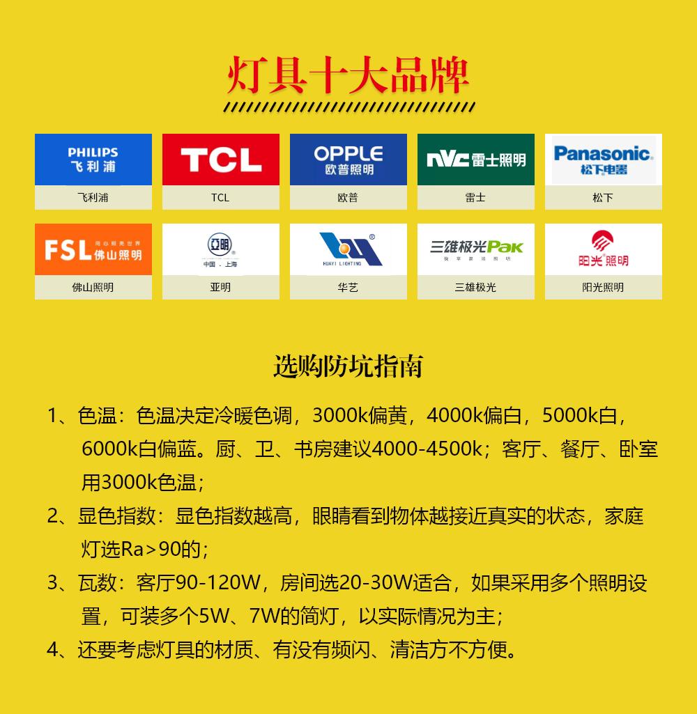 装修一定要懂的主材品牌,装修主材排行榜前十名