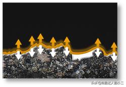 静音轮胎排行榜前十名马牌轮胎,马牌cc6和浩悦4哪个静音效果好