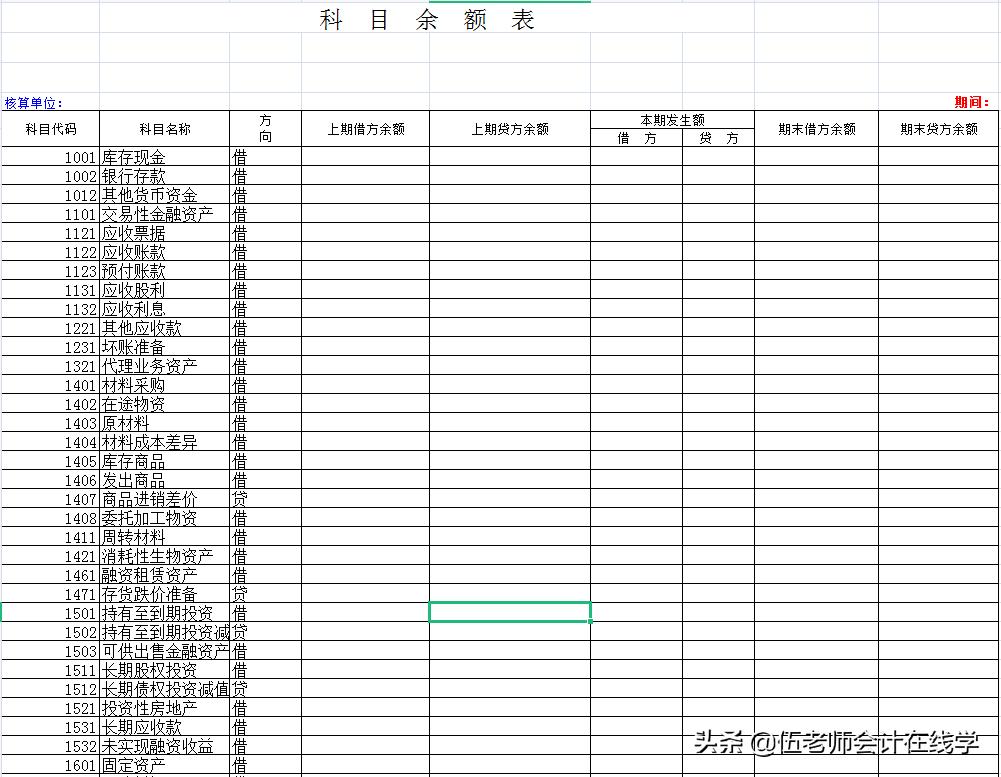 记账软件可以自动生成财务报表吗,会计做账软件可以自动生成吗