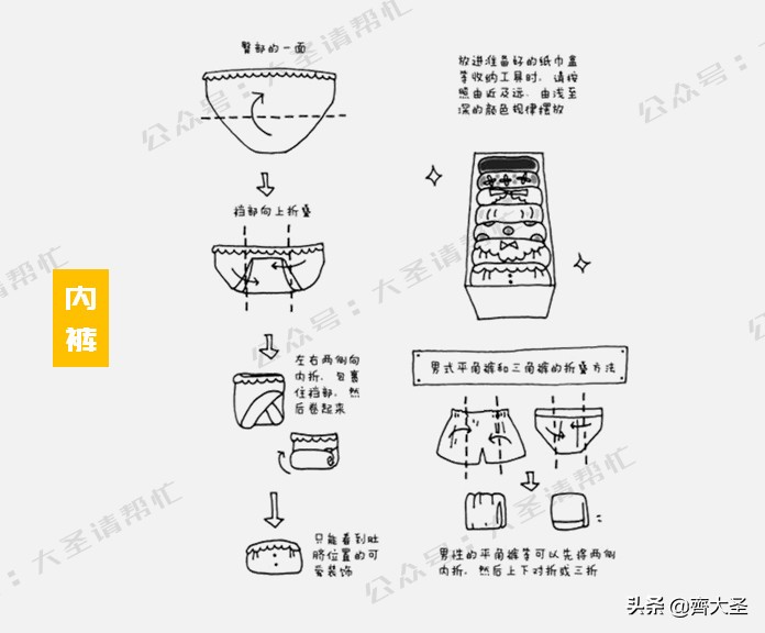 生活不是租来的,20件出租房必备好物