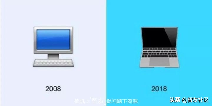 你用的emoji过时了吗？emoji表情十岁了十年中它有哪些变化？