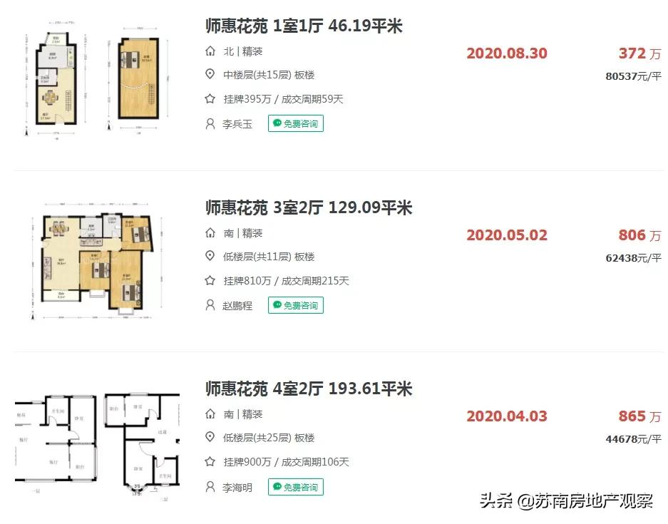 星海小学学区房多少钱,3轨18班