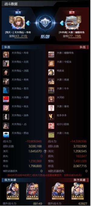 战网红警比赛,红警中国联赛比赛视频