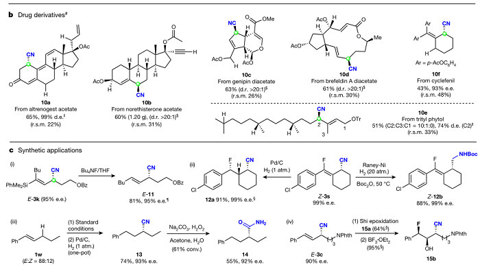 上海有机化学研究所科创,上海有机所原视频