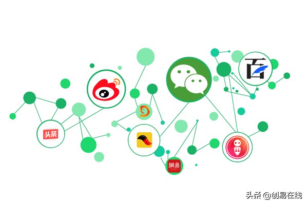 做自媒体10天赚2000元,10个有收益的自媒体平台