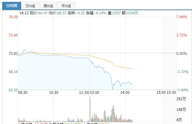 如果股市没有了会怎样,如果股市没人玩会怎么样