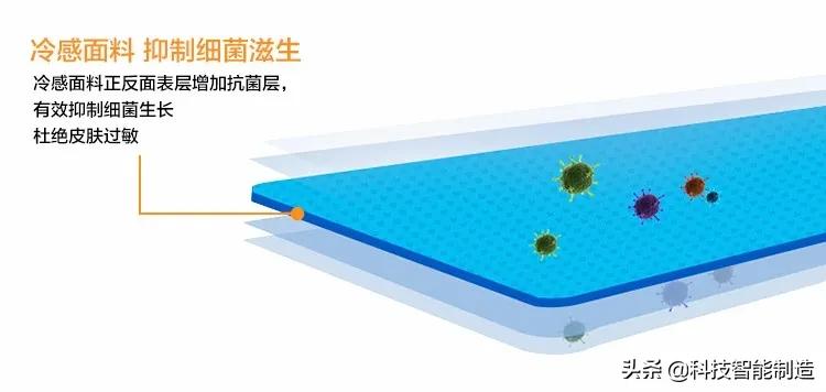 100全棉冰袖,双面绒冰袖