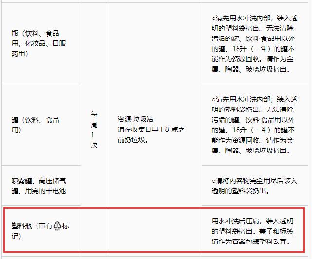 奥运会史上哪一届的奖牌最环保,奥运史上最心酸的一块奖牌