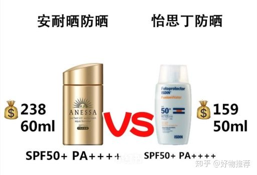 消费降级大牌,消费降级护肤品推荐