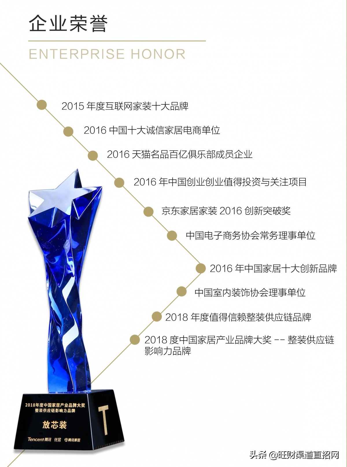 国内建材供应链平台,国内建材供应链平台有哪些