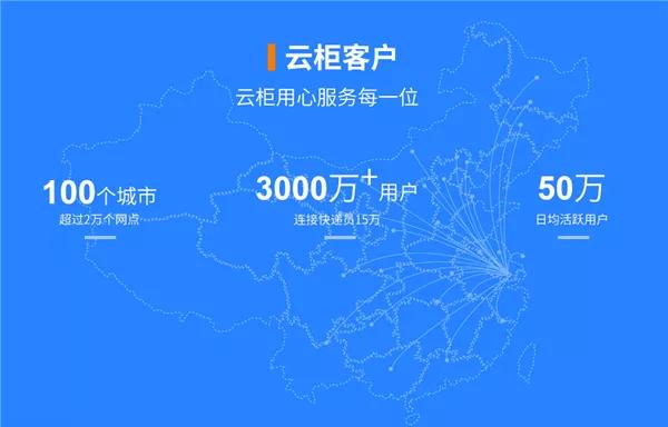 云柜收费可以投诉吗,云柜乱收费找谁投诉